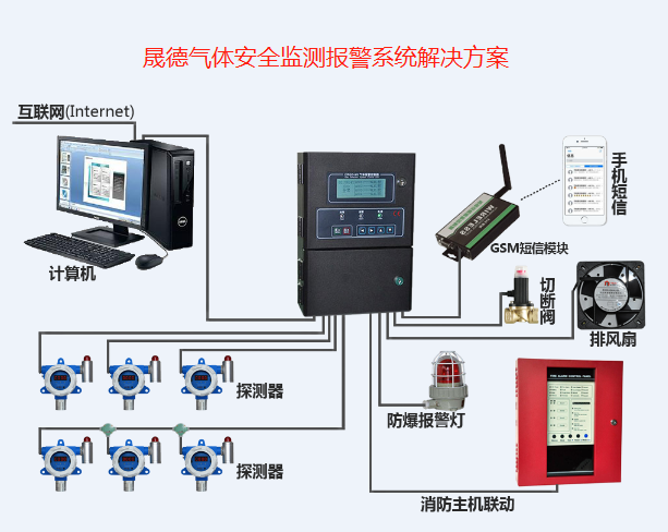 微信截圖_20220422152804.png