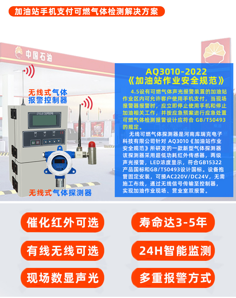 加油站手機支付1.jpg