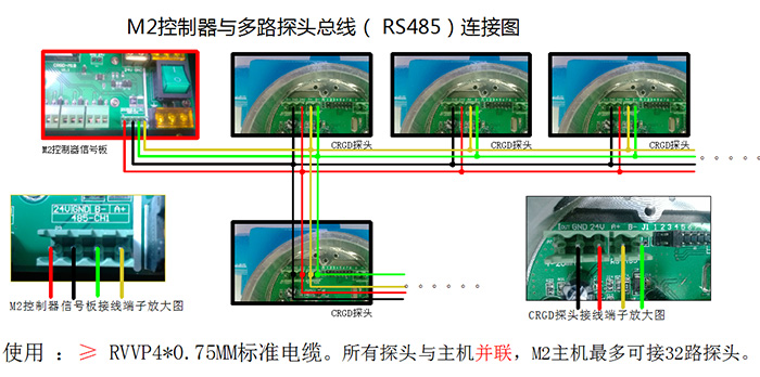 CRGD氣體探頭總線RS485地址碼設(shè)置